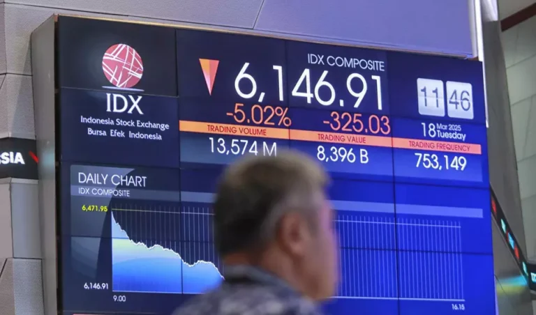 Jakarta Composite Index today in a decline